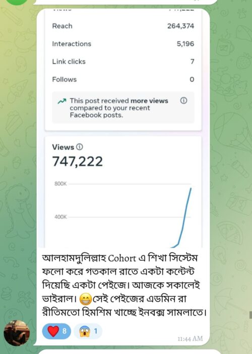 This Image is from Learn with Muntasir | A Learning Platform by Muntasir Mahdi